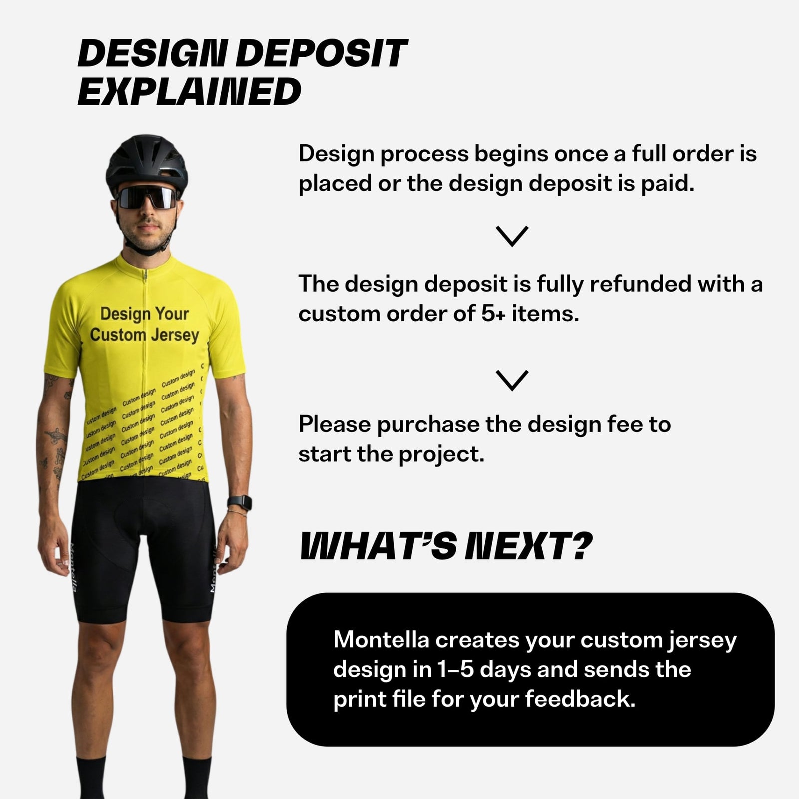 Design Deposit Fee